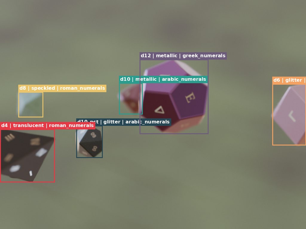 The blurred scene above, labeled — boxes still land correctly under depth-of-field