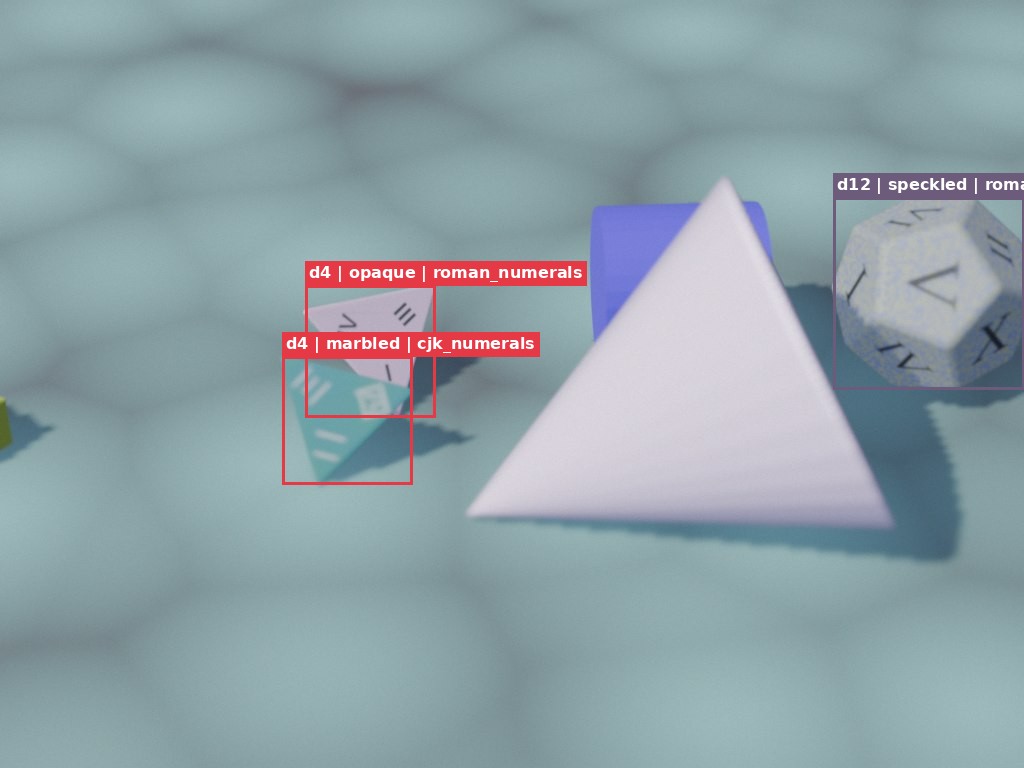 The clutter scene above, with occlusion-aware COCO boxes overlaid