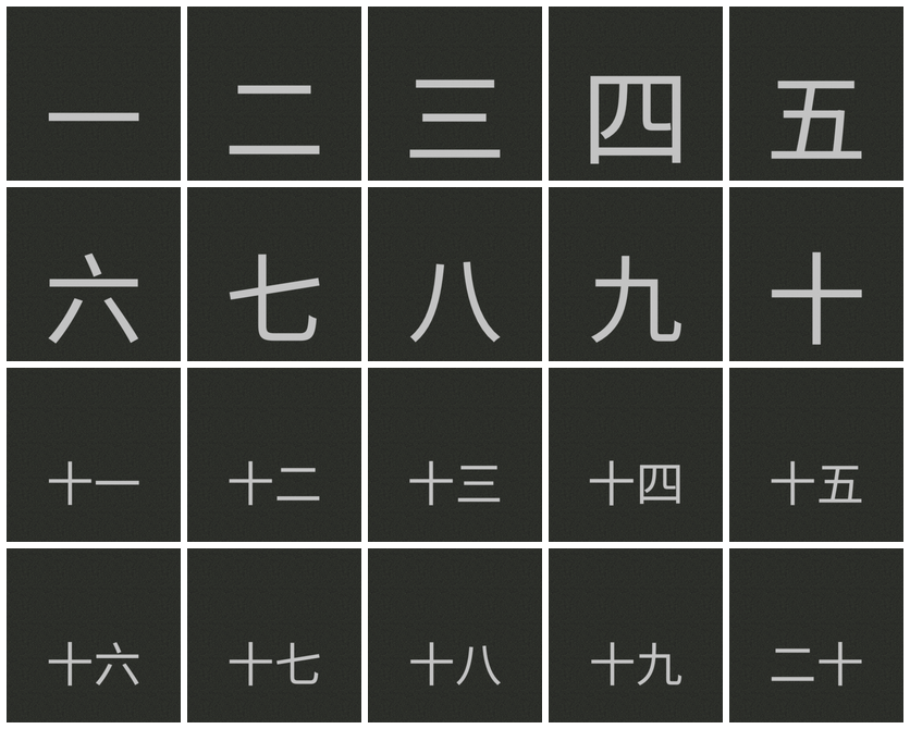 Same, CJK numerals — a separate d20, 一 through 二十
